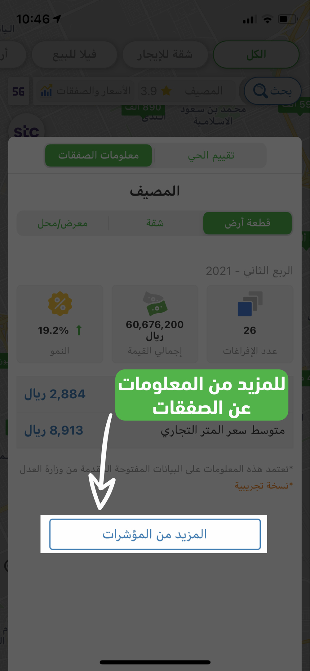 الصفقات العقارية