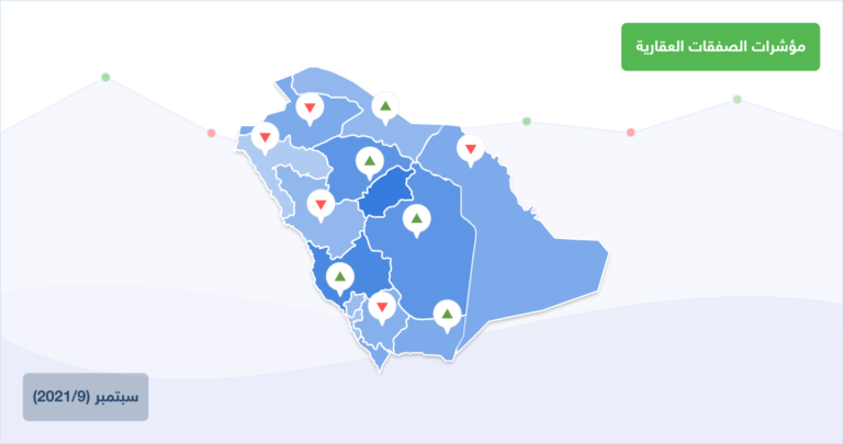 بين ارتفاع وانخفاض.. شاهد تغيرات الصفقات العقارية لشهر سبتمبر 2021