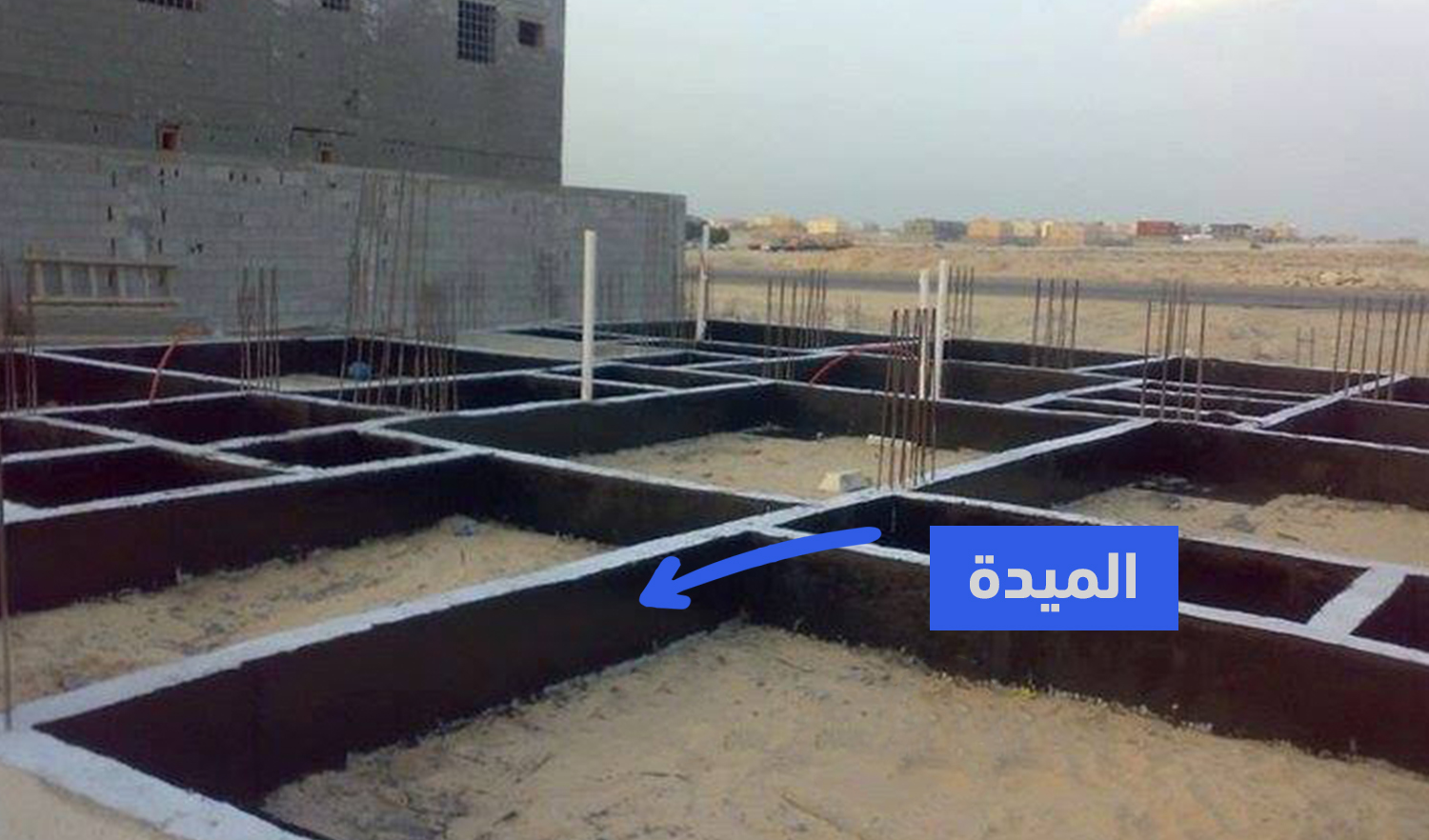 الميدة - مصطلحات هندسية أساسية
