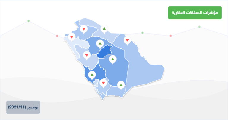 سوق-عقار-المملكة خلال-نوفمبر-2021-تطبيق-عقار