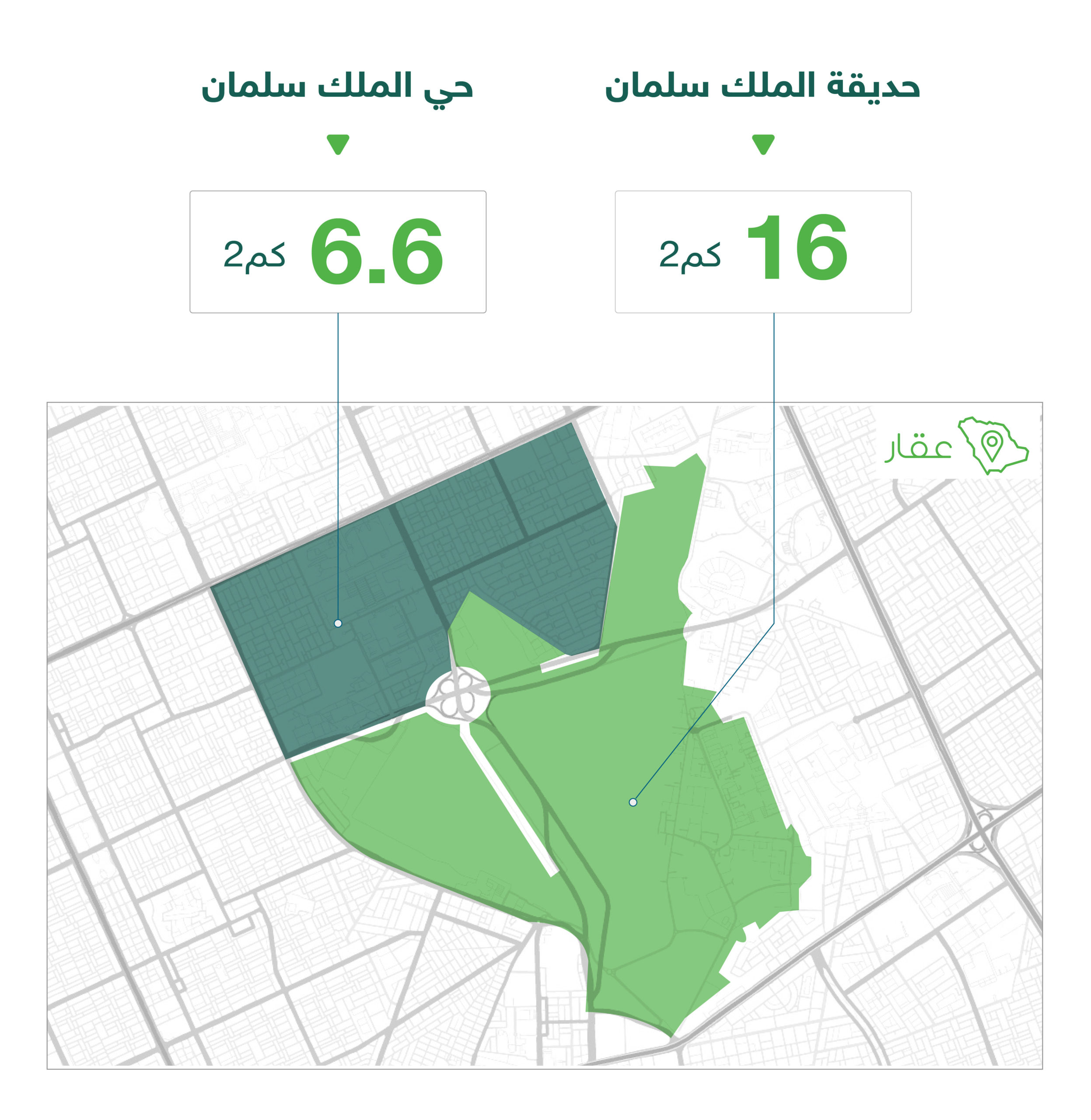 يقع حي الملك سلمان في قلب العاصمة الرياض - عقار