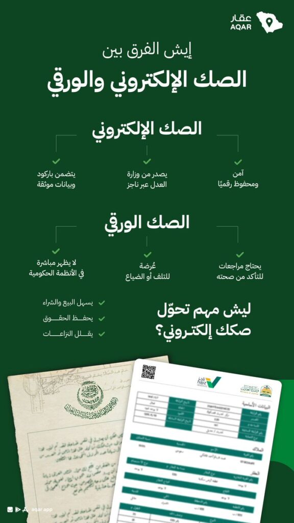 مقارنة بين صك إلكتروني وصك ورقي - تطبيق عقار