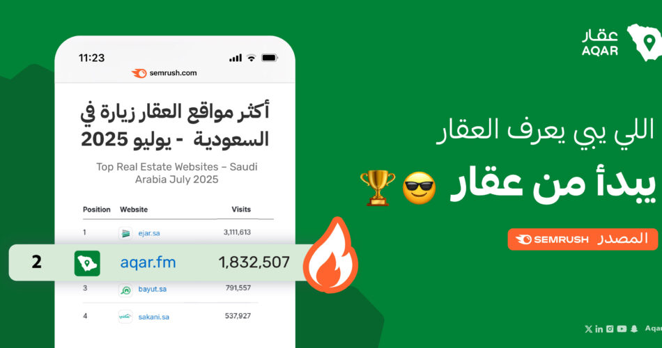 Aqar App in Saudi Arabia is the first website in Real Estate in 2025