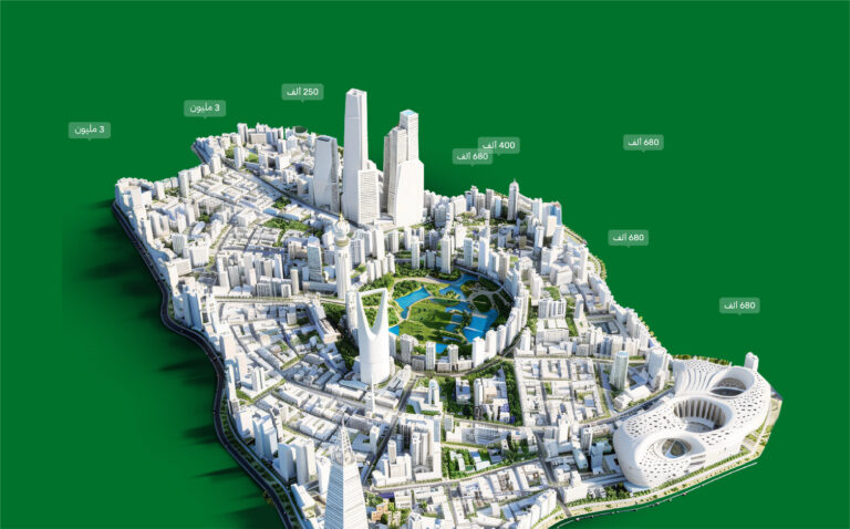 هل ينخفض العقار في السعودية؟ دليل الأنظمة الجديدة ومستقبل السوق حتى 2030