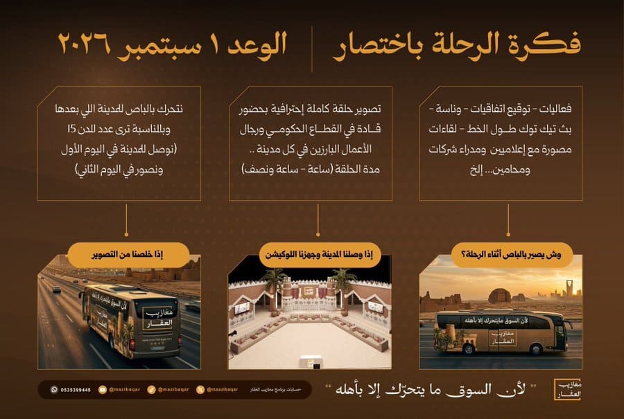رحلة معازيب العقار - تطبيق عقار